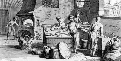 Die Bäckerei, Illustration aus Diderots 